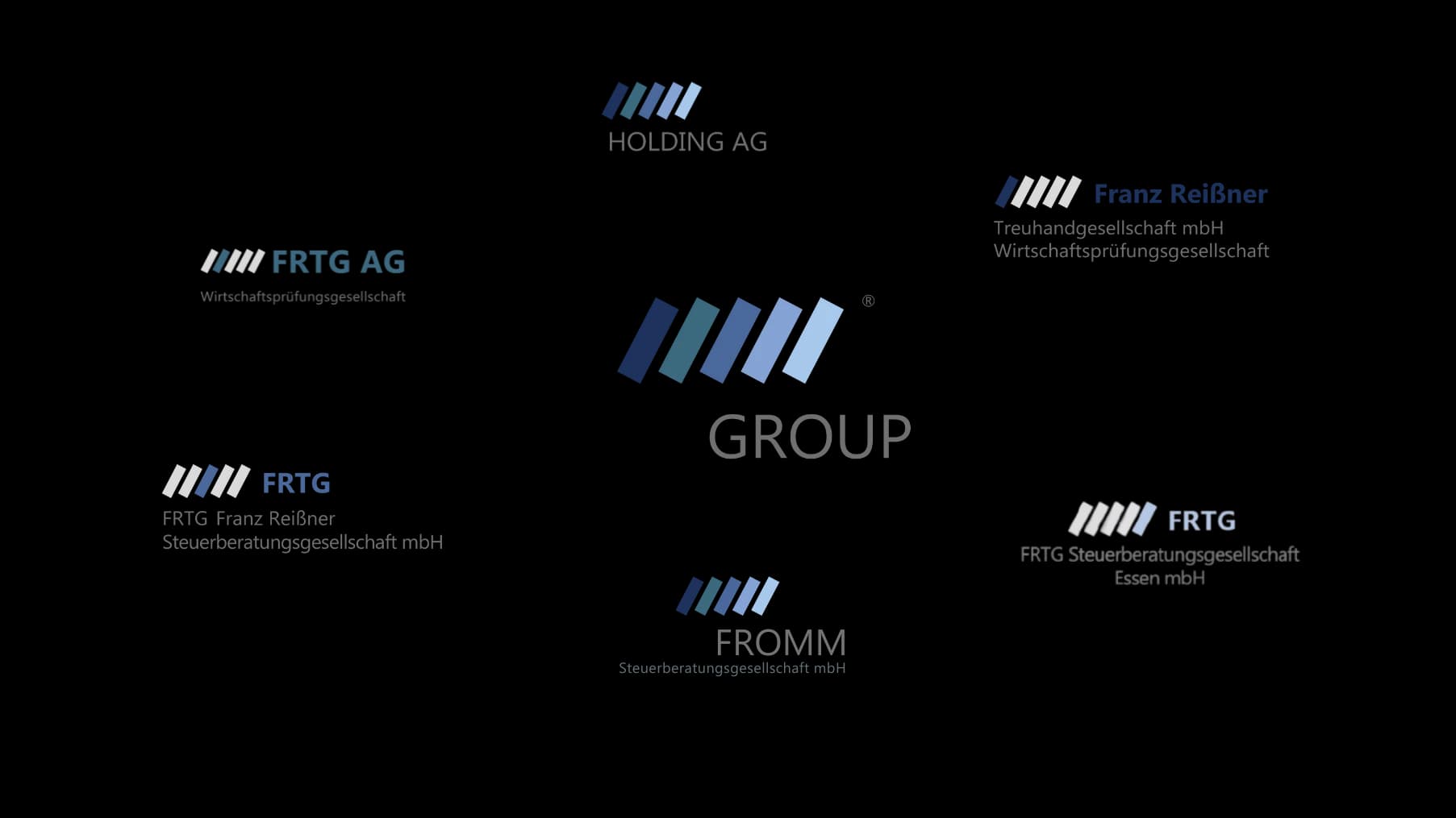 Unternehmen der FRTG Group